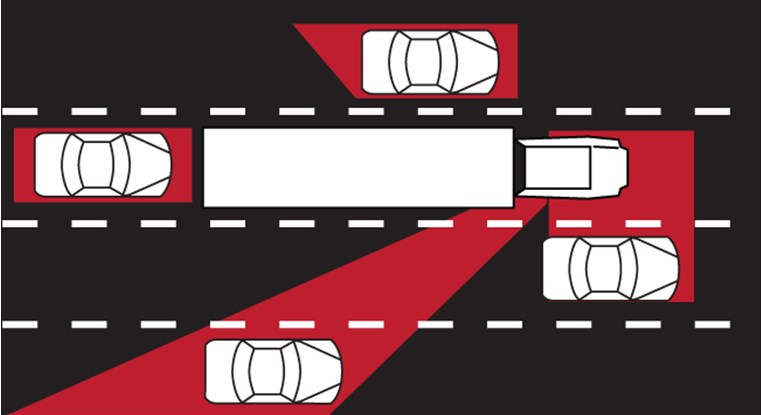 Как сохранять безопасность на дороге?